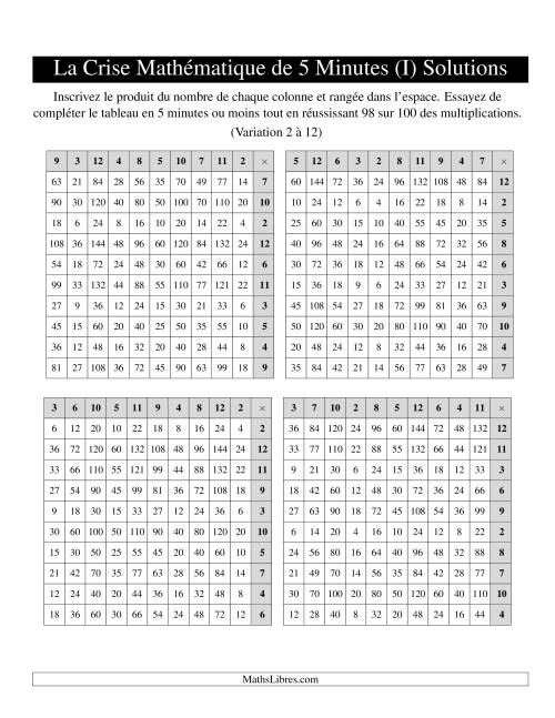 « La Crise Mathématique » de 5 Minutes -- 4 grilles par page (Variation 2 à 12) (Version gauche) (I) page 2