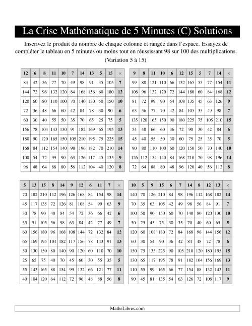 « La Crise Mathématique » de 5 Minutes -- 4 grilles par page (Variation 5 à 15) (Version gauche) (C) page 2