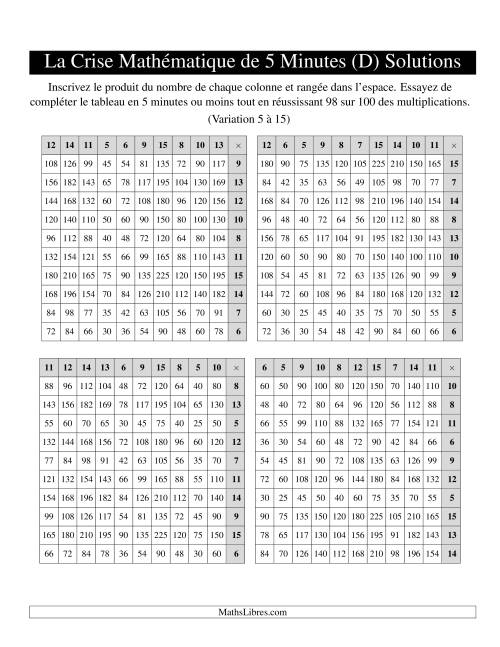 « La Crise Mathématique » de 5 Minutes -- 4 grilles par page (Variation 5 à 15) (Version gauche) (D) page 2