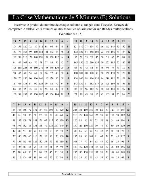 « La Crise Mathématique » de 5 Minutes -- 4 grilles par page (Variation 5 à 15) (Version gauche) (E) page 2