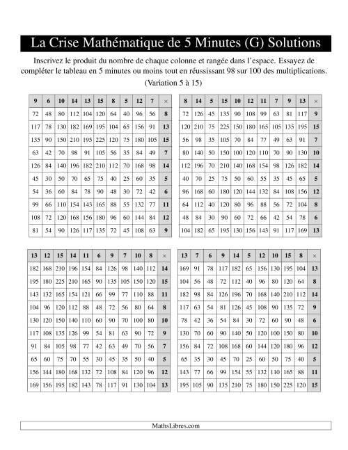 « La Crise Mathématique » de 5 Minutes -- 4 grilles par page (Variation 5 à 15) (Version gauche) (G) page 2