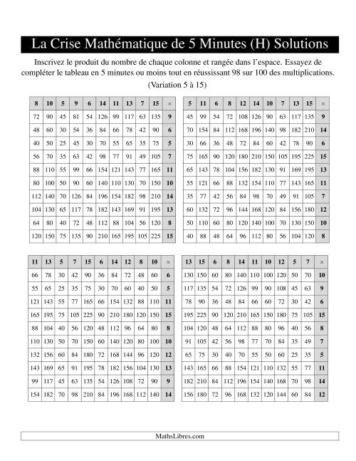 « La Crise Mathématique » de 5 Minutes -- 4 grilles par page (Variation 5 à 15) (Version gauche) (H) page 2