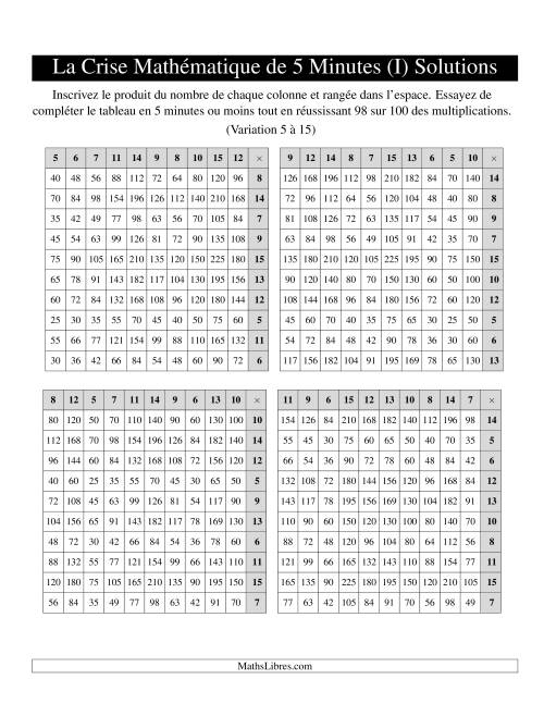 « La Crise Mathématique » de 5 Minutes -- 4 grilles par page (Variation 5 à 15) (Version gauche) (I) page 2
