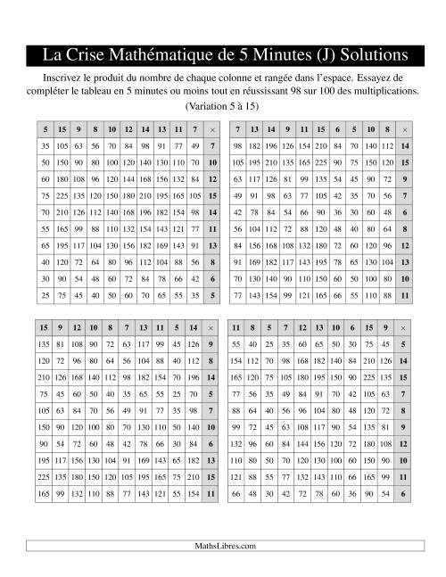 « La Crise Mathématique » de 5 Minutes -- 4 grilles par page (Variation 5 à 15) (Version gauche) (J) page 2