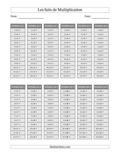 La table des faits de Multiplication en Gris 1 à 12 (Réponses omises)