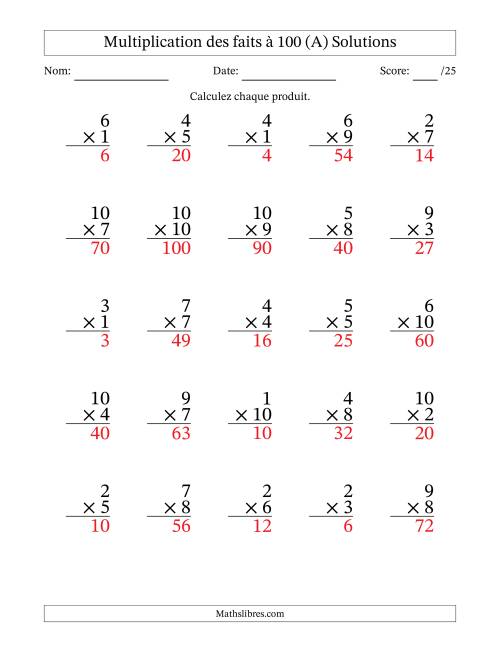 Multiplication des faits à 100 (25 Questions) (Pas de zéros) (A) page 2