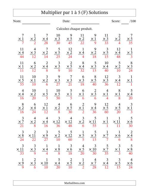 Multiplier (1 à 12) par 1 à 5 (100 Questions) (F) page 2