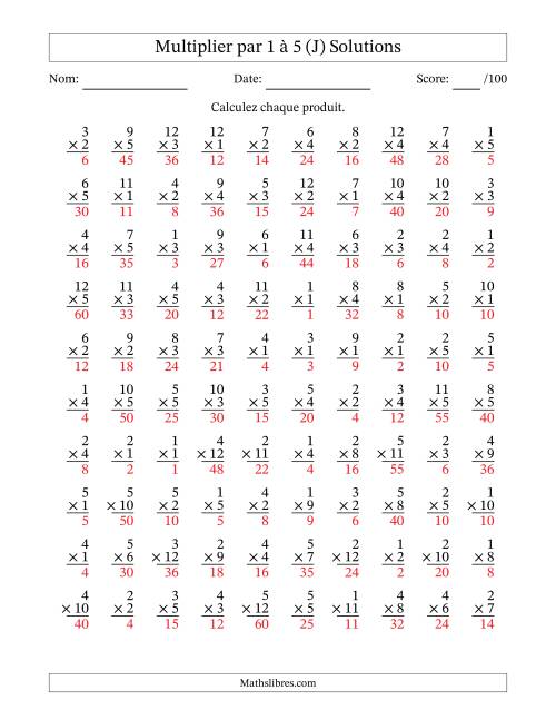 Multiplier (1 à 12) par 1 à 5 (100 Questions) (J) page 2