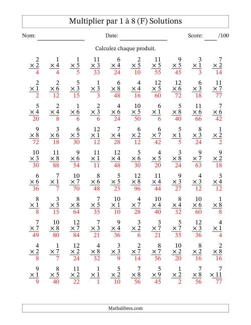 Multiplier (1 à 12) par 1 à 8 (100 Questions) (F) page 2