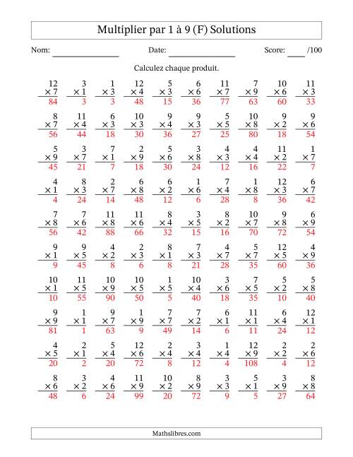 Multiplier (1 à 12) par 1 à 9 (100 Questions) (F) page 2