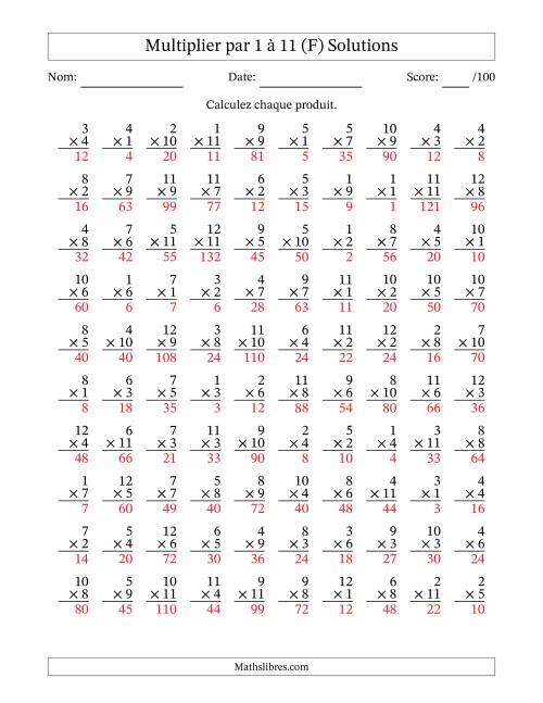 Multiplier (1 à 12) par 1 à 11 (100 Questions) (F) page 2
