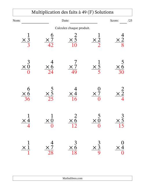 Multiplication des faits à 49 (25 Questions) (Avec Zeros) (F) page 2