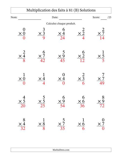 Multiplication des faits à 81 (25 Questions) (Avec zéros) (B) page 2