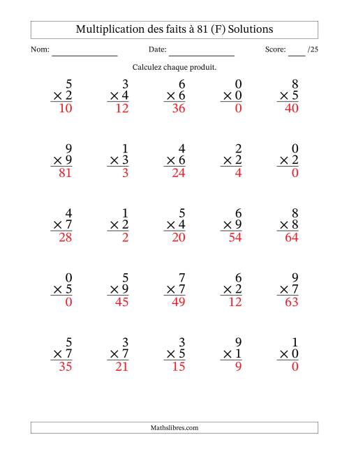 Multiplication des faits à 81 (25 Questions) (Avec zéros) (F) page 2