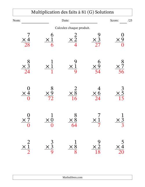 Multiplication des faits à 81 (25 Questions) (Avec zéros) (G) page 2
