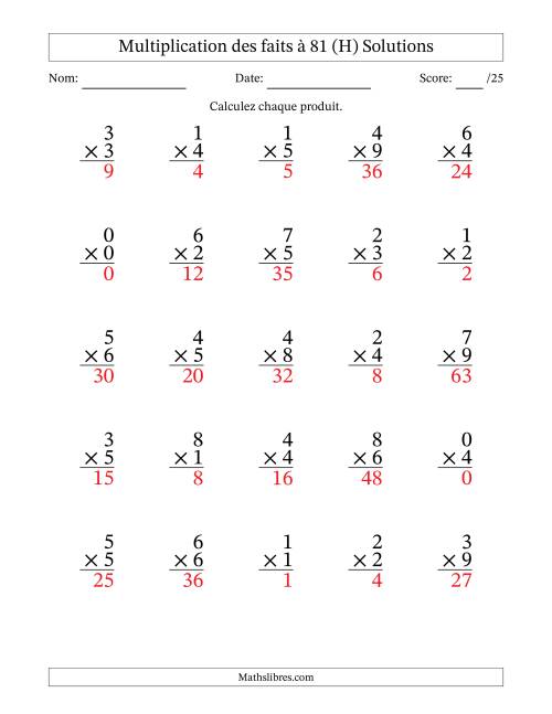 Multiplication des faits à 81 (25 Questions) (Avec zéros) (H) page 2