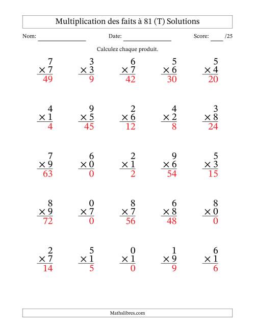 Multiplication des faits à 81 (25 Questions) (Avec zéros) (T) page 2