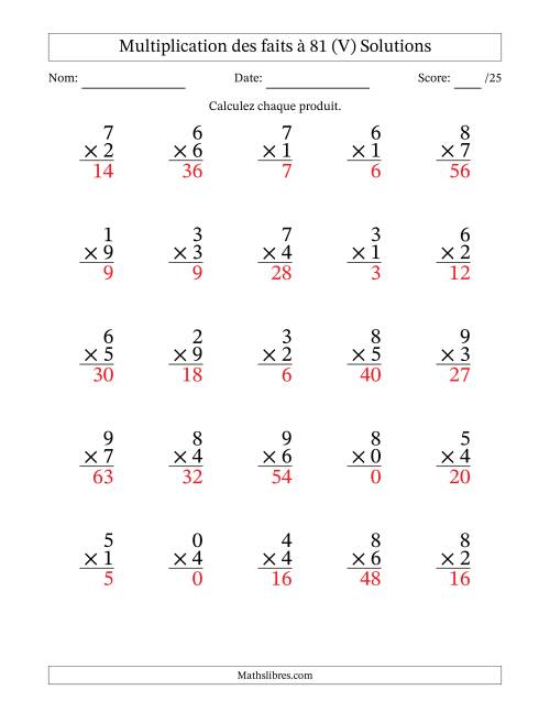 Multiplication des faits à 81 (25 Questions) (Avec zéros) (V) page 2