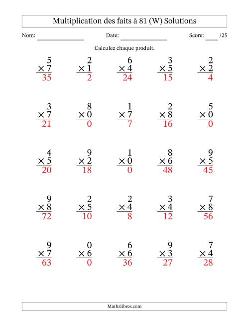 Multiplication des faits à 81 (25 Questions) (Avec zéros) (W) page 2