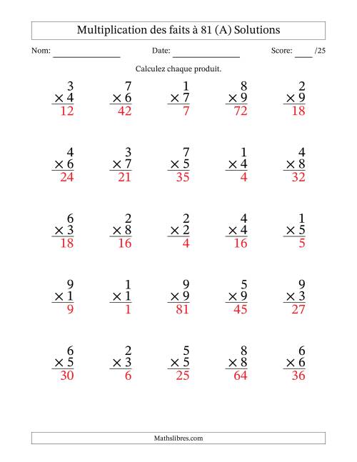 Multiplication des faits à 81 (25 Questions) (Pas de zéros) (A) page 2