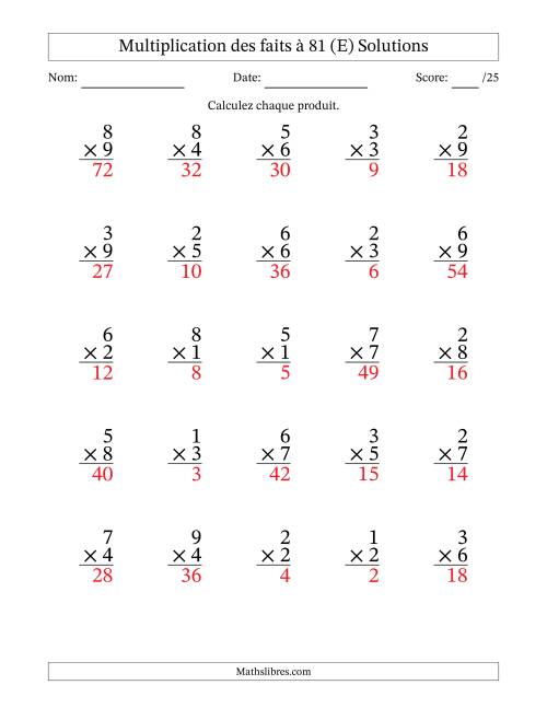 Multiplication des faits à 81 (25 Questions) (Pas de zéros) (E) page 2
