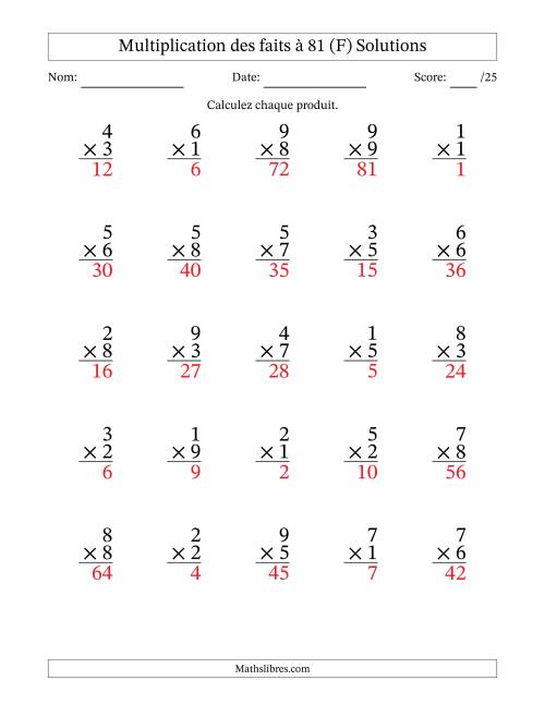 Multiplication des faits à 81 (25 Questions) (Pas de zéros) (F) page 2
