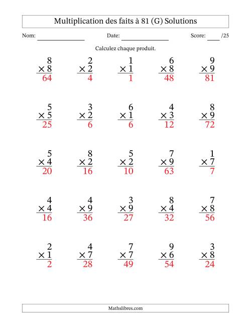 Multiplication des faits à 81 (25 Questions) (Pas de zéros) (G) page 2