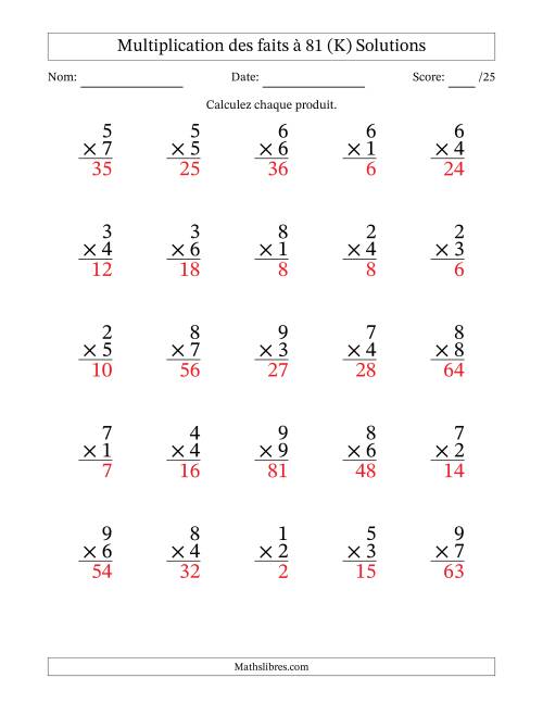 Multiplication des faits à 81 (25 Questions) (Pas de zéros) (K) page 2