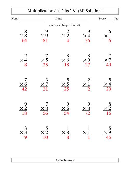 Multiplication des faits à 81 (25 Questions) (Pas de zéros) (M) page 2