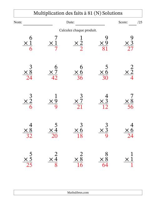 Multiplication des faits à 81 (25 Questions) (Pas de zéros) (N) page 2