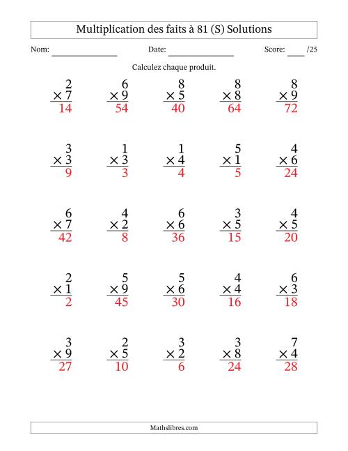 Multiplication des faits à 81 (25 Questions) (Pas de zéros) (S) page 2