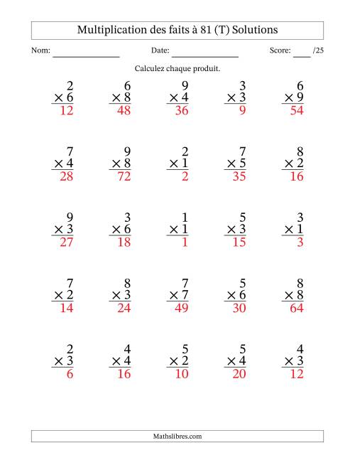 Multiplication des faits à 81 (25 Questions) (Pas de zéros) (T) page 2