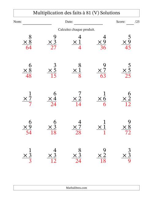Multiplication des faits à 81 (25 Questions) (Pas de zéros) (V) page 2