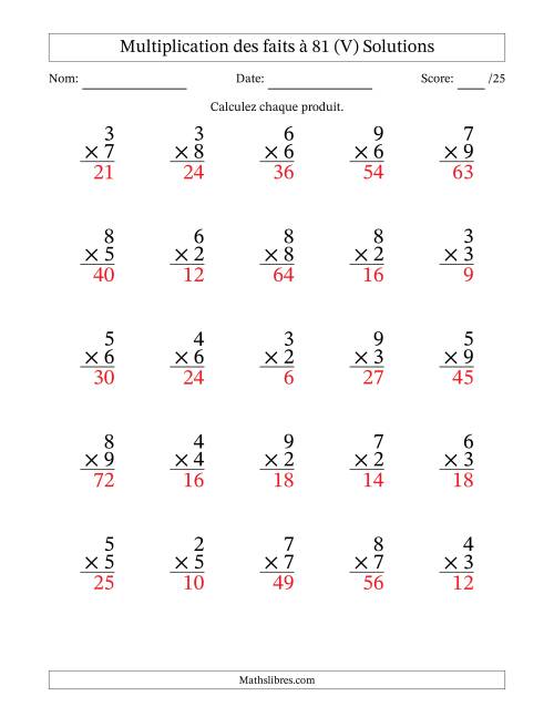 Multiplication des faits à 81 (25 Questions) (Pas de zéros ni de uns) (V) page 2