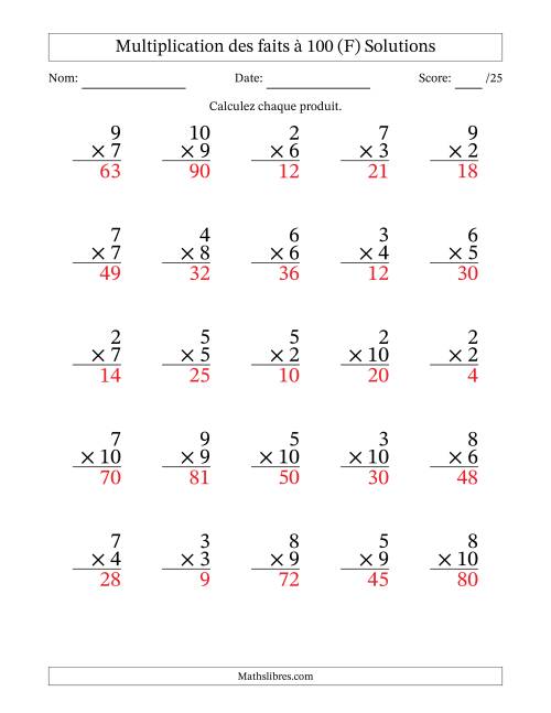 Multiplication des faits à 100 (25 Questions) (Pas de zéros ni de uns) (F) page 2
