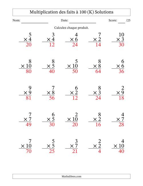 Multiplication des faits à 100 (25 Questions) (Pas de zéros ni de uns) (K) page 2