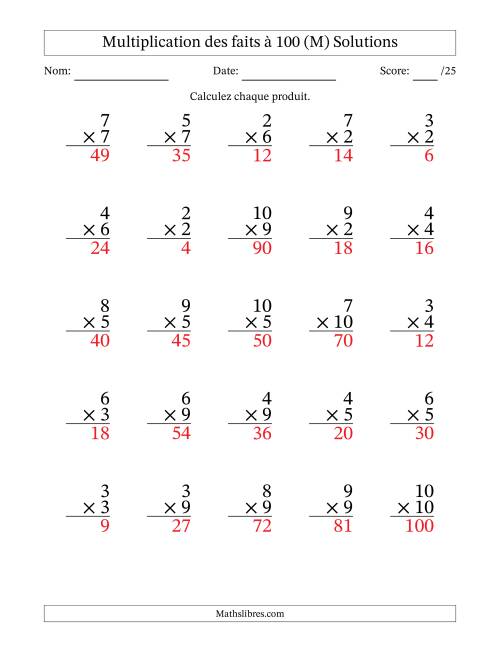 Multiplication des faits à 100 (25 Questions) (Pas de zéros ni de uns) (M) page 2