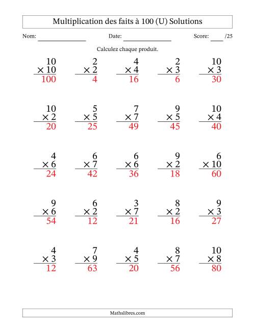 Multiplication des faits à 100 (25 Questions) (Pas de zéros ni de uns) (U) page 2