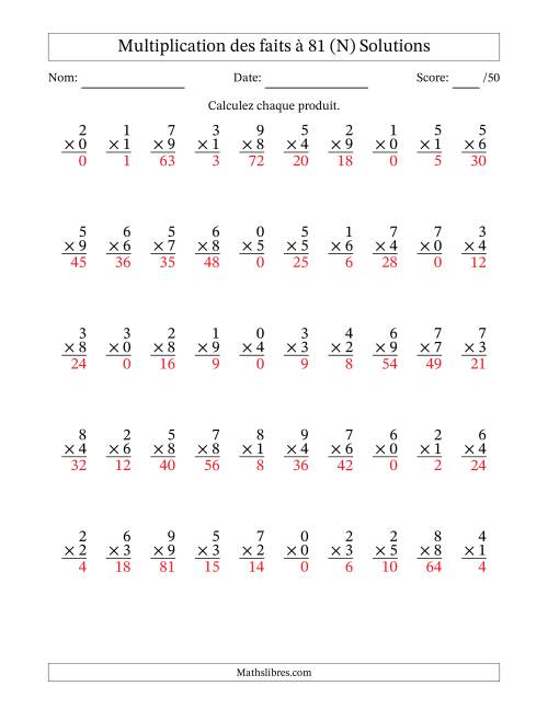 Multiplication des faits à 81 (50 Questions) (Avec zéros) (N) page 2