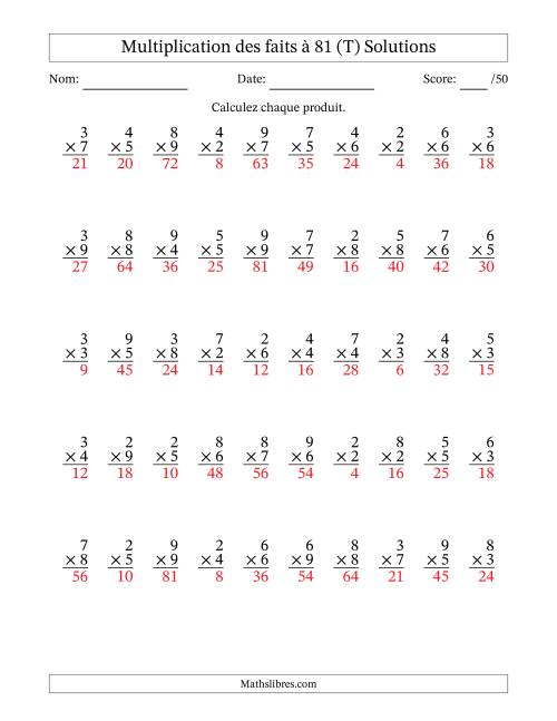 Multiplication des faits à 81 (50 Questions) (Pas de zéros ni de uns) (T) page 2