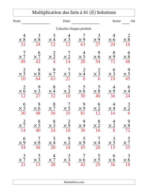 Multiplication des faits à 81 (64 Questions) (Pas de zéros ni de uns) (E) page 2