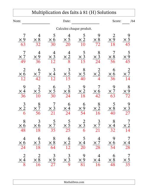 Multiplication des faits à 81 (64 Questions) (Pas de zéros ni de uns) (H) page 2