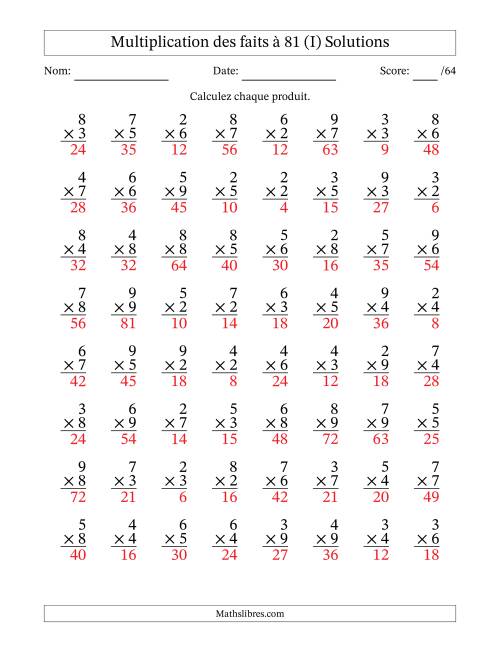 Multiplication des faits à 81 (64 Questions) (Pas de zéros ni de uns) (I) page 2
