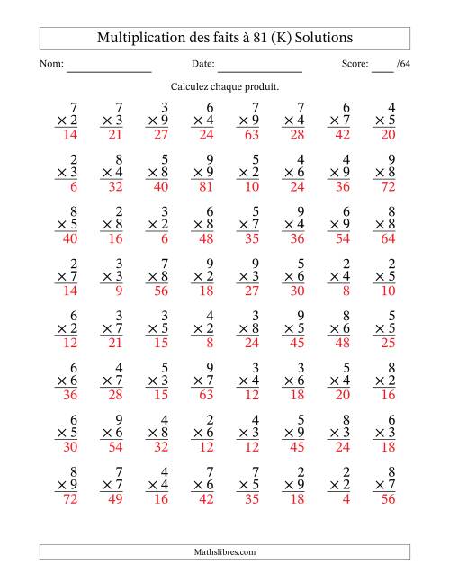 Multiplication des faits à 81 (64 Questions) (Pas de zéros ni de uns) (K) page 2