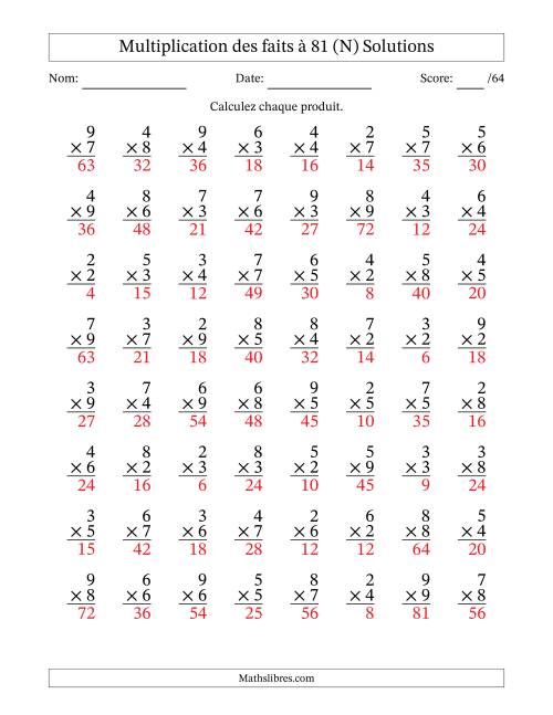 Multiplication des faits à 81 (64 Questions) (Pas de zéros ni de uns) (N) page 2