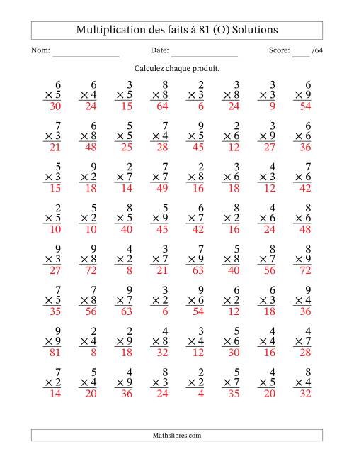 Multiplication des faits à 81 (64 Questions) (Pas de zéros ni de uns) (O) page 2