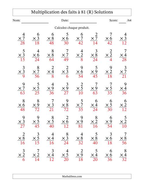 Multiplication des faits à 81 (64 Questions) (Pas de zéros ni de uns) (R) page 2