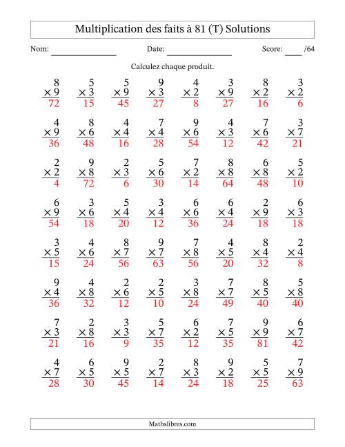 Multiplication des faits à 81 (64 Questions) (Pas de zéros ni de uns) (T) page 2