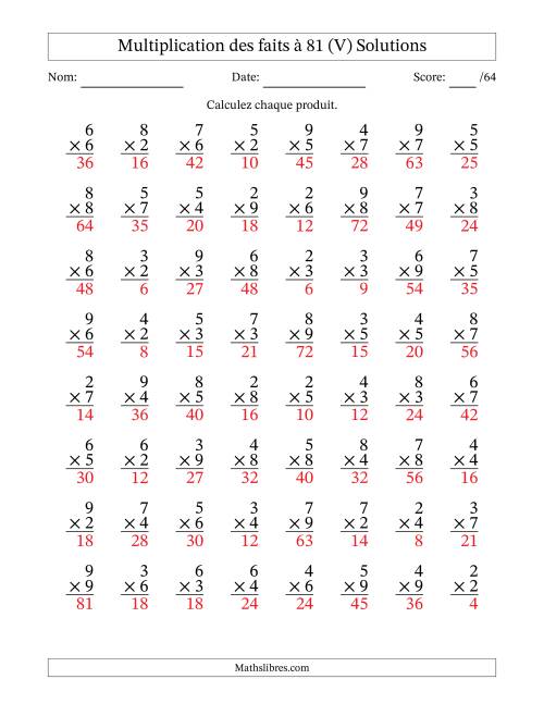 Multiplication des faits à 81 (64 Questions) (Pas de zéros ni de uns) (V) page 2