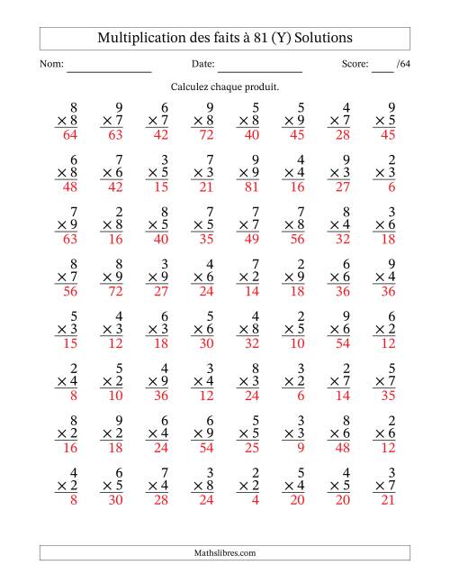 Multiplication des faits à 81 (64 Questions) (Pas de zéros ni de uns) (Y) page 2